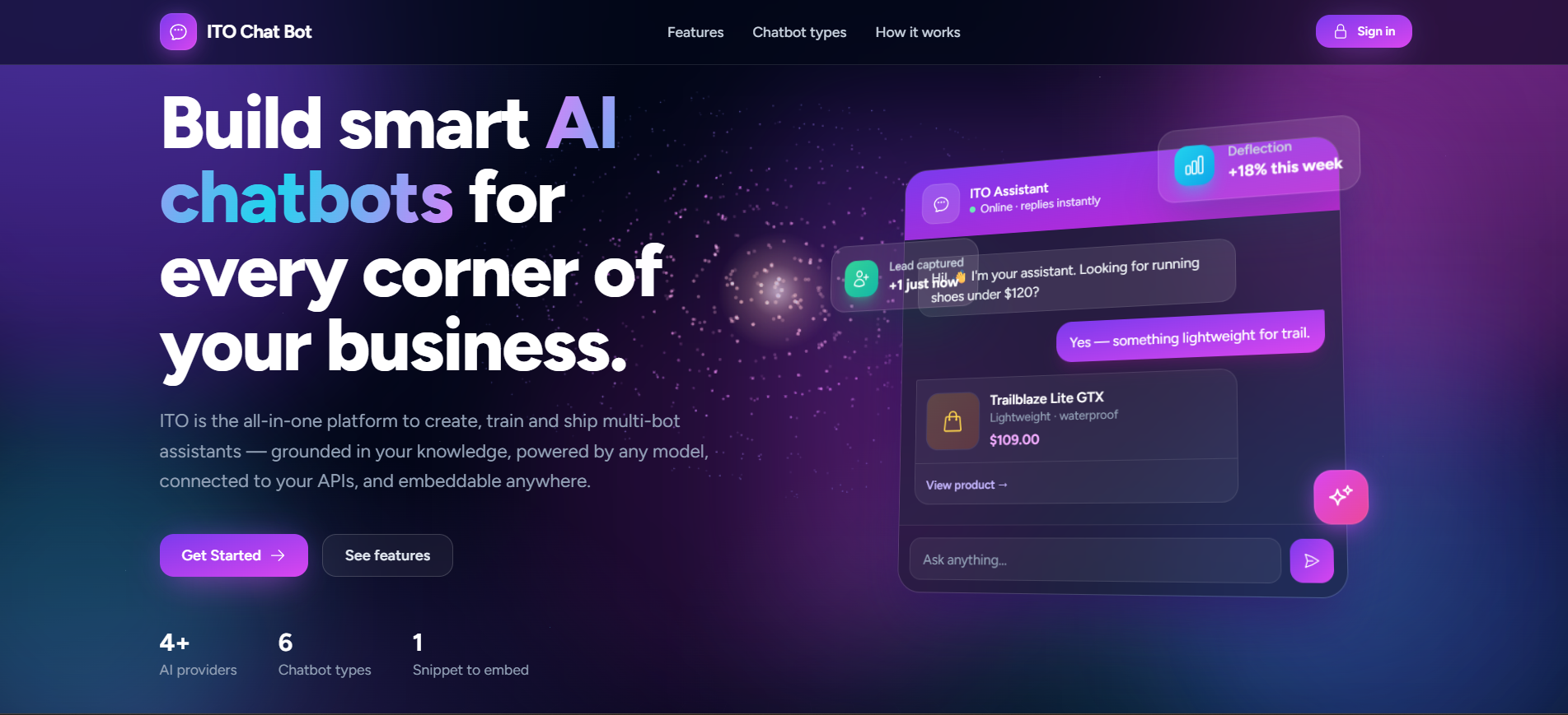 Website Autonomous Agent, ITO Chat Bot platform